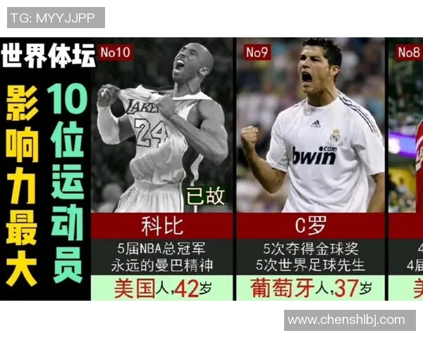 足球与篮球的巅峰对话明星们的激情碰撞与友谊交融