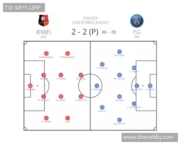 杭州足球队与上海足球队赛后复盘分析及经验总结