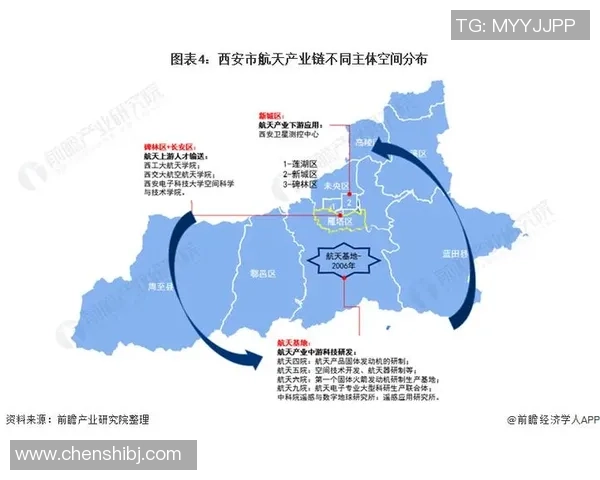 西安羽毛球队状态分析与发展前景探讨