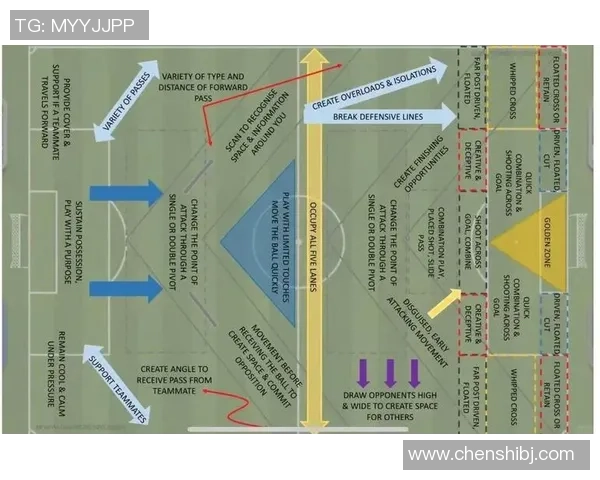 上海足球队总决赛战术分析与表现评估全面解读