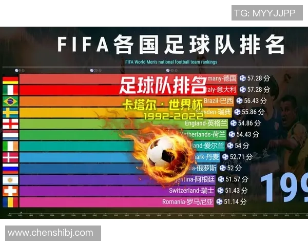 足球明星的FIFA数值解析与影响力评估探讨