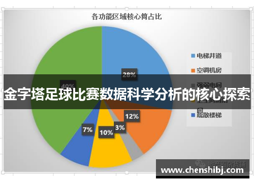 金字塔足球比赛数据科学分析的核心探索